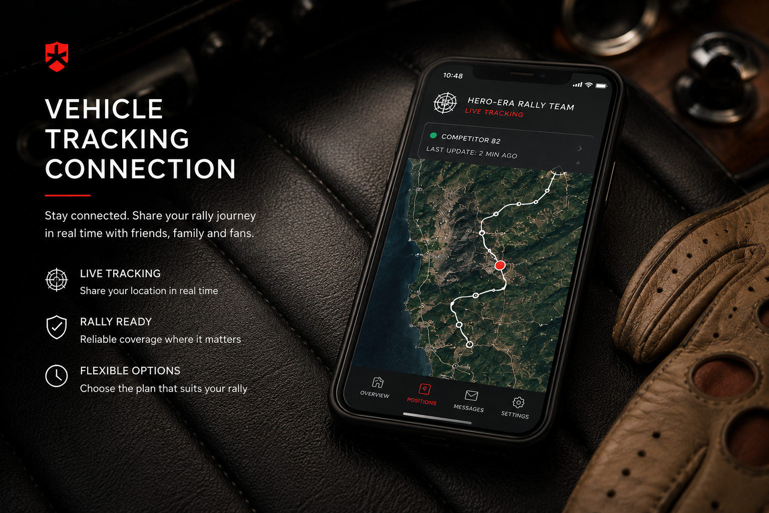 HERO-ERA Vehicle Tracking Connection