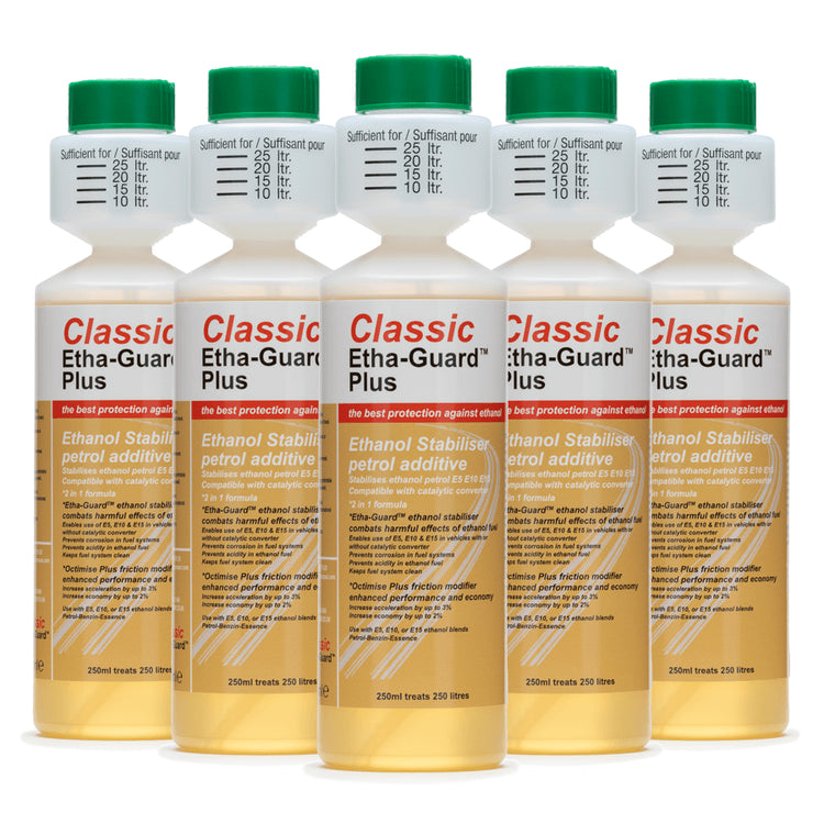 Classic Etha-Guard Plus