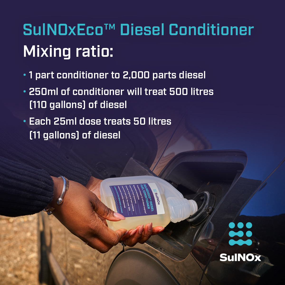 Sulnox Eco Diesel 250 ml