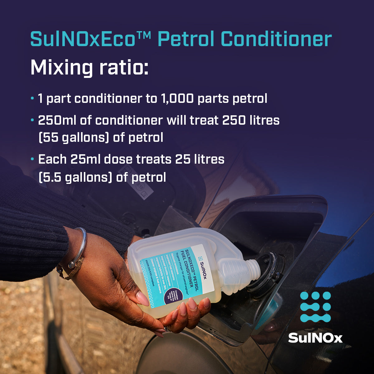 Sulnox Eco Petrol 250 ml