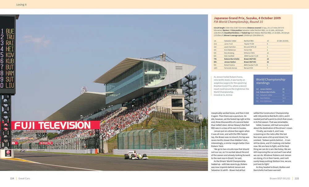 Brawn BGP 001/02 – The Autobiography of Jenson Button’s World Championship Winner