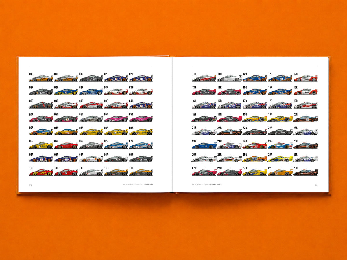 An Illustrated Guide to the McLaren F1