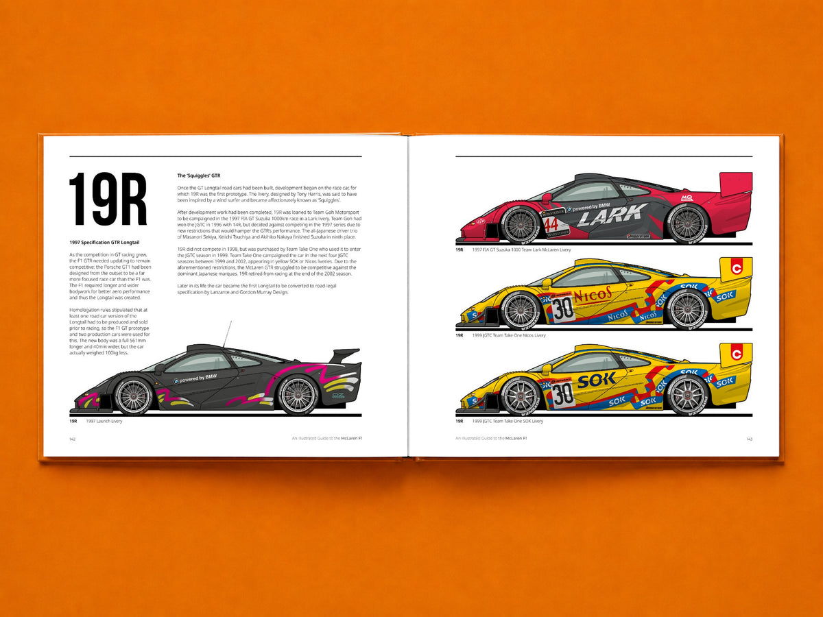 An Illustrated Guide to the McLaren F1