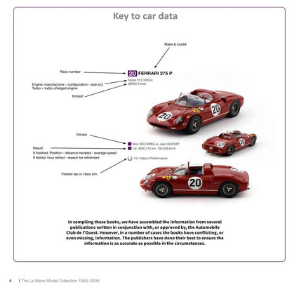 The Le Mans Model Collection 1949-2009