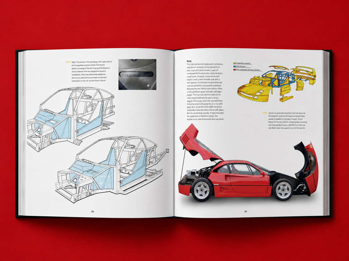 Image of Ferrari F40