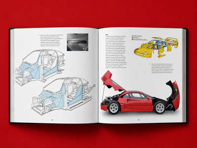 Image of Ferrari F40