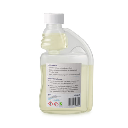 Sulnox Eco Diesel 250 ml