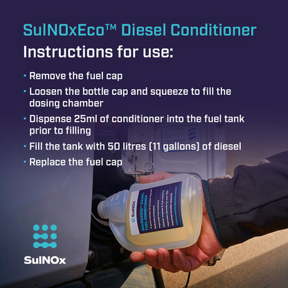Sulnox Eco Diesel 250 ml