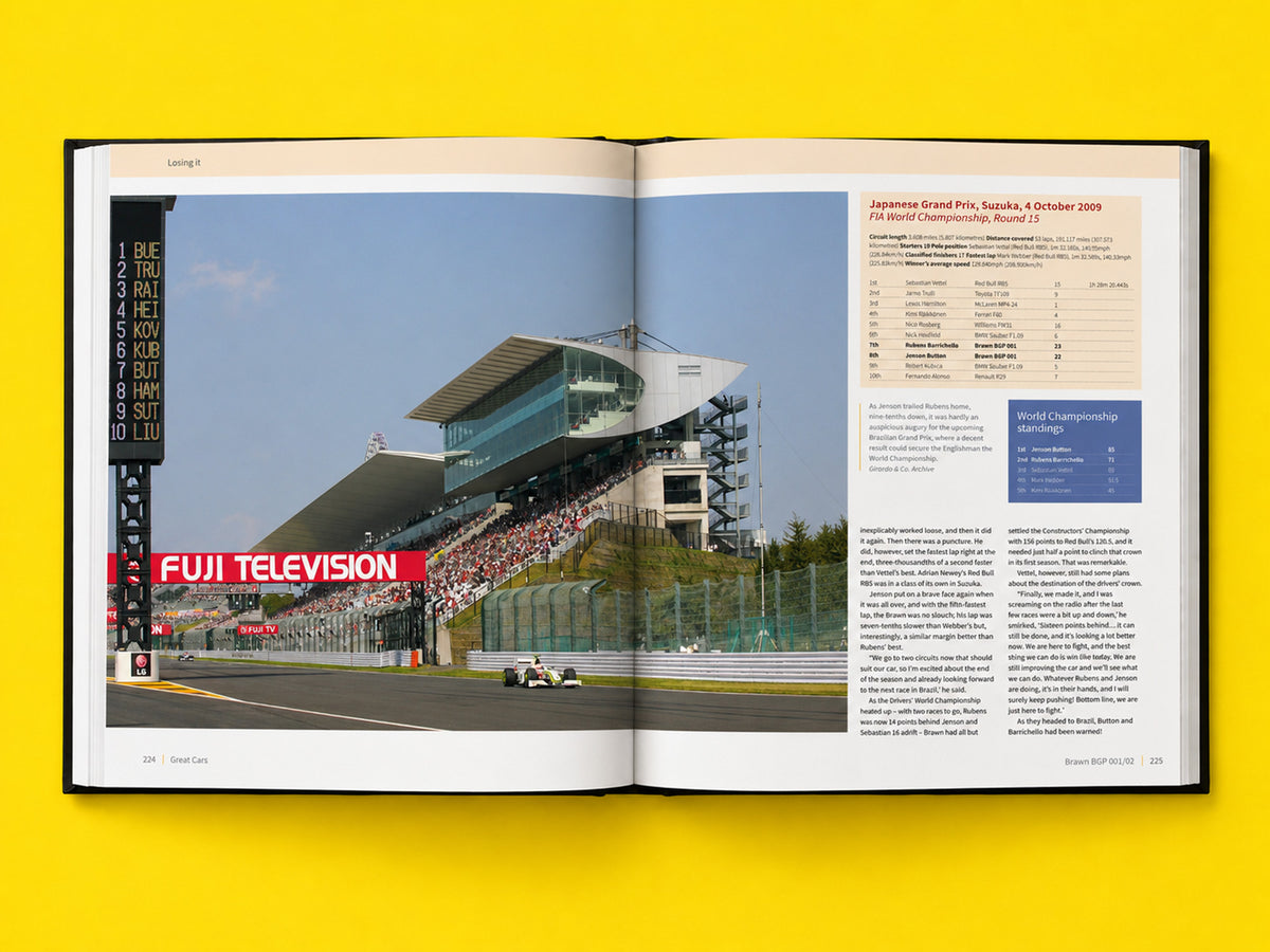 Image of Brawn BGP 001/02 – The Autobiography of Jenson Button’s World Championship Winner