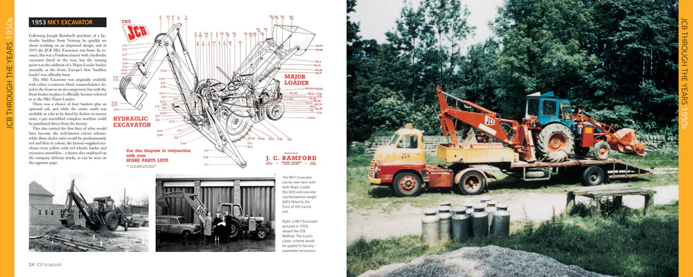 JCB Scrapbook – Celebrating 80 years of engineering innovation