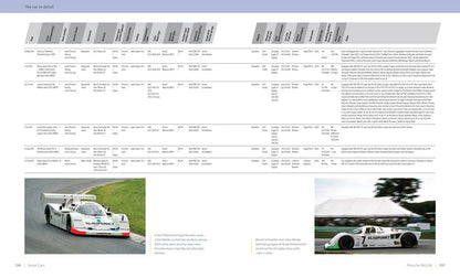Porsche 962/88 – The Autobiography of 962 011