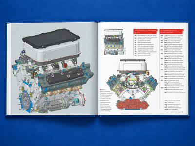 Powered by Gibson - From F1 to Le Mans: The Story of Gibson Technology