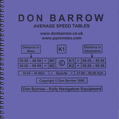 Don Barrow KPH Average Speed Tables