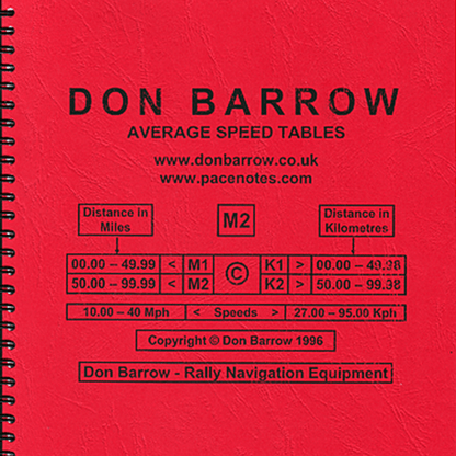 Don Barrow MPH Average Speed Tables